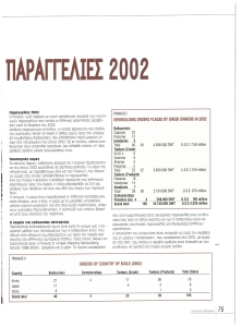 page next