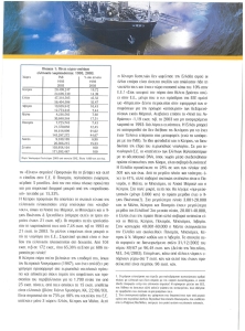 page prev