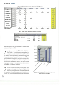 page prev