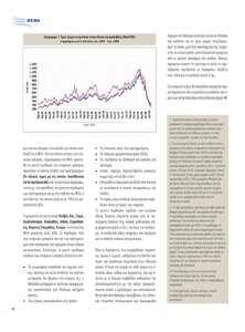 page prev
