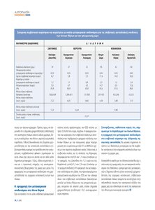 page prev