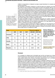 page prev