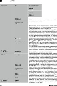 page prev