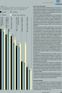 page prev